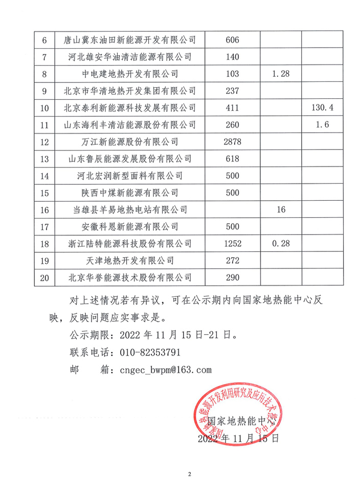 会员征集结果公示_页面2.jpg